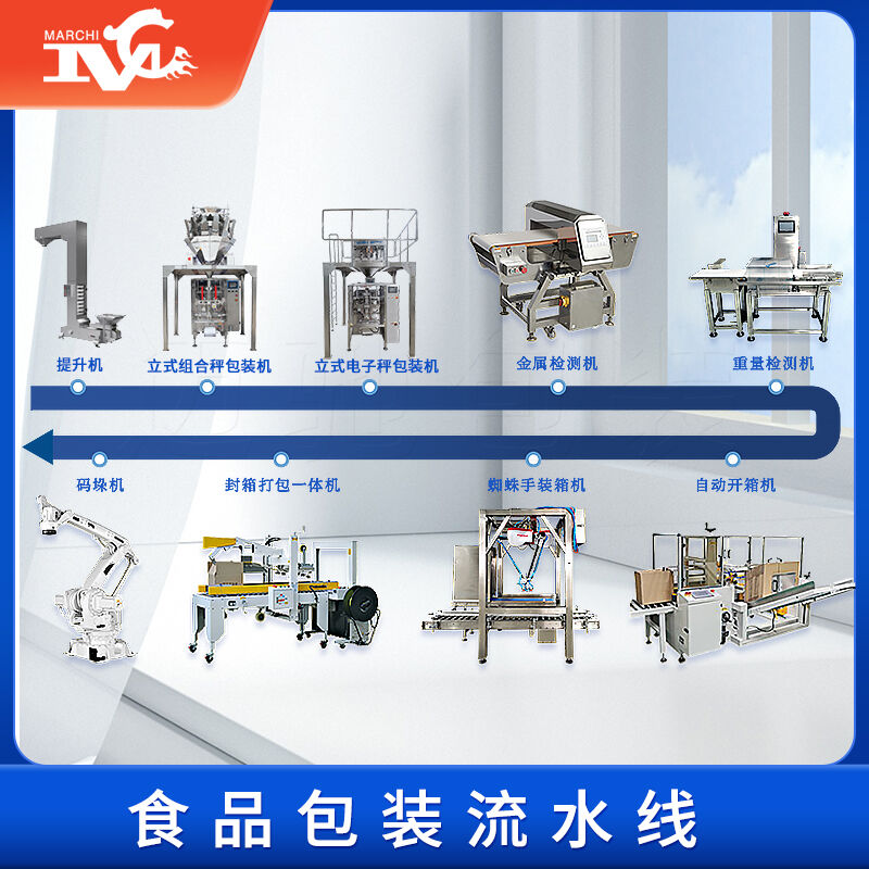 邁馳攜手生產(chǎn)企業(yè)改善食品包裝流水線(xiàn)設備，提升生產(chǎn)效率，助力企業(yè)發(fā)展
